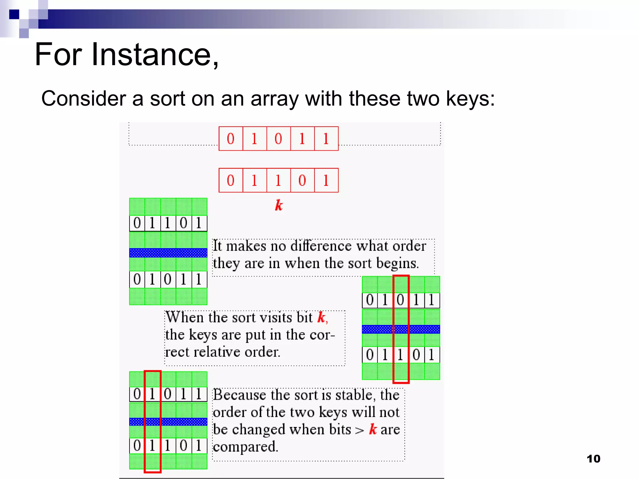 For Instance,
Consider a sort on an array with these two keys:




                                                   10
 
