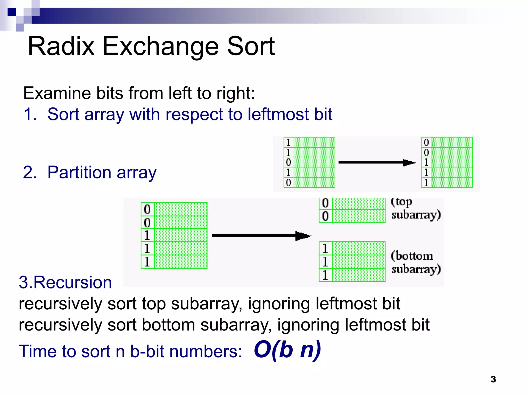 Radix Exchange Sort
Examine bits from left to right:
1. Sort array with respect to leftmost bit


2. Partition array




3.Recursion
recursively sort top subarray, ignoring leftmost bit
recursively sort bottom subarray, ignoring leftmost bit
Time to sort n b-bit numbers:   O(b n)
                                                          3
 