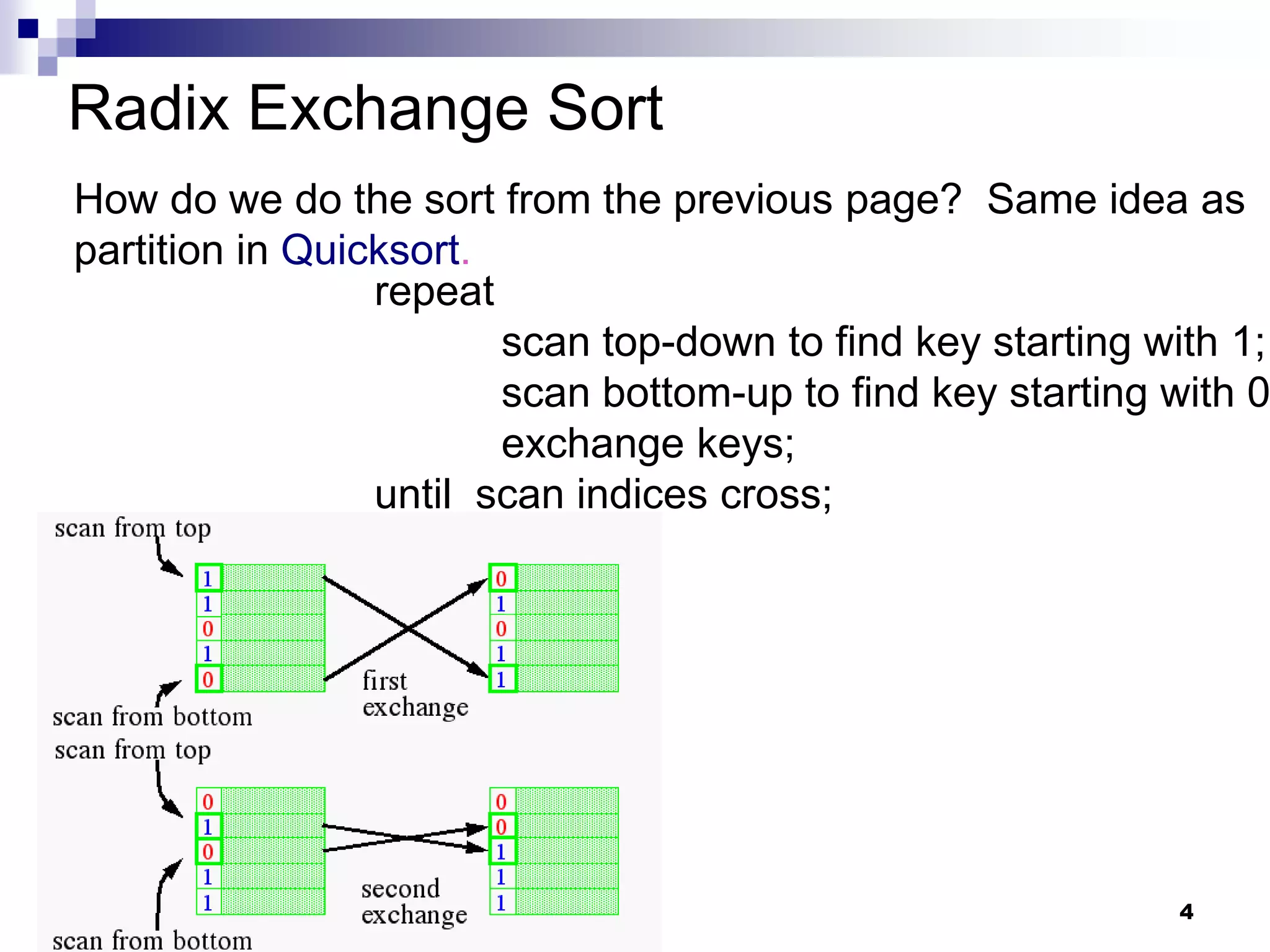 Radix Exchange Sort
How do we do the sort from the previous page? Same idea as
partition in Quicksort.
                 repeat
                        scan top-down to find key starting with 1;
                        scan bottom-up to find key starting with 0
                        exchange keys;
                 until scan indices cross;




                                                            4
 