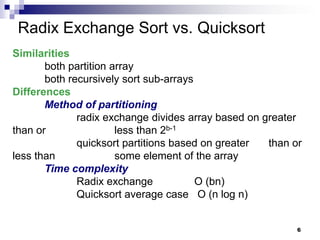 Radix Exchange Sort vs. Quicksort
Similarities
       both partition array
       both recursively sort sub-arrays
Differences
       Method of partitioning
              radix exchange divides array based on greater
than or                less than 2b-1
              quicksort partitions based on greater  than or
less than              some element of the array
       Time complexity
              Radix exchange            O (bn)
              Quicksort average case O (n log n)


                                                           6
 