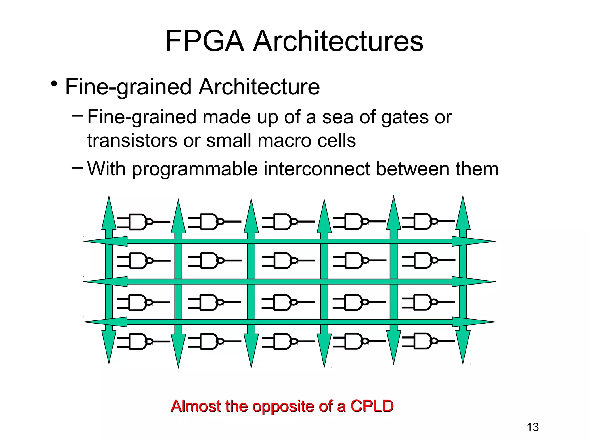 FPGA Architectures
• Fine-grained Architecture
  – Fine-grained made up of a sea of gates or
    transistors or small macro cells
  – With programmable interconnect between them




            Almost the opposite of a CPLD
                                                  13
 
