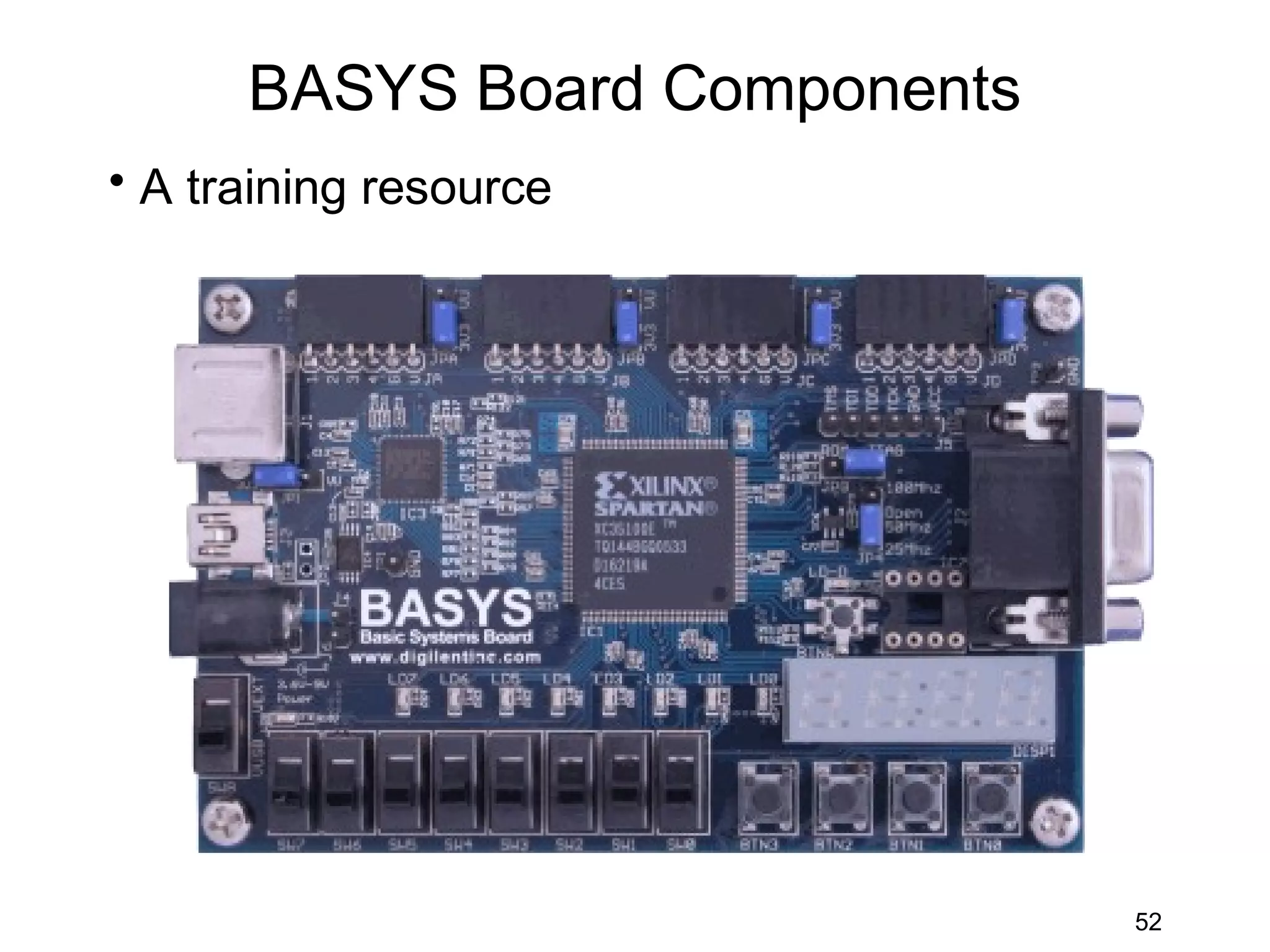BASYS Board Components
• A training resource




                               52
 