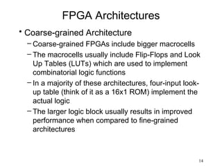 FPGA Architectures
• Coarse-grained Architecture
  – Coarse-grained FPGAs include bigger macrocells
  – The macrocells usually include Flip-Flops and Look
    Up Tables (LUTs) which are used to implement
    combinatorial logic functions
  – In a majority of these architectures, four-input look-
    up table (think of it as a 16x1 ROM) implement the
    actual logic
  – The larger logic block usually results in improved
    performance when compared to fine-grained
    architectures



                                                         14
 