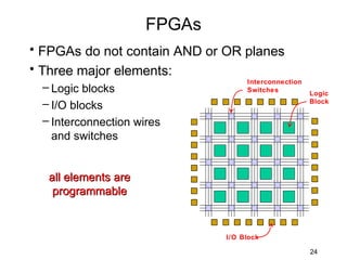 FPGAs
• FPGAs do not contain AND or OR planes
• Three major elements:
                                   Interconnection
 – Logic blocks                    Switches
                                                     Logic
                                                     Block
 – I/O blocks
 – Interconnection wires
   and switches


  all elements are
   programmable


                              I/O Block

                                                     24
 