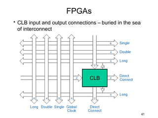 FPGAs
• CLB input and output connections – buried in the sea
  of interconnect




                                CLB




                                                         41
 