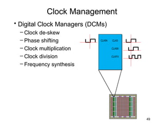 Clock Management
• Digital Clock Managers (DCMs)
  – Clock de-skew
  – Phase shifting          CLKIN   CLK0

  – Clock multiplication            CLK90

  – Clock division                  CLKFX

  – Frequency synthesis




                                            49
 