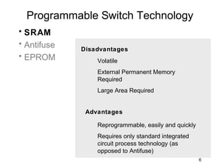 Programmable Switch Technology
• SRAM
• Antifuse
             Disadvantages
• EPROM          Volatile
                 External Permanent Memory
                 Required
                 Large Area Required


              Advantages

                 Reprogrammable, easily and quickly
                 Requires only standard integrated
                 circuit process technology (as
                 opposed to Antifuse)
                                                      6
 