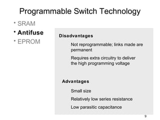 Programmable Switch Technology
• SRAM
• Antifuse
             Disadvantages
• EPROM          Not reprogrammable; links made are
                 permanent
                 Requires extra circuitry to deliver
                 the high programming voltage



              Advantages

                 Small size
                 Relatively low series resistance
                 Low parasitic capacitance
                                                       9
 