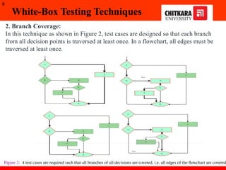 oose ppt white box testing and black box | PPTX
