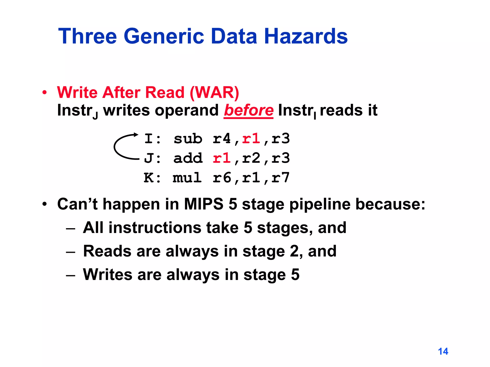 14
• Write After Read (WAR)
InstrJ writes operand before InstrI reads it
• Can’t happen in MIPS 5 stage pipeline because:
– All instructions take 5 stages, and
– Reads are always in stage 2, and
– Writes are always in stage 5
I: sub r4,r1,r3
J: add r1,r2,r3
K: mul r6,r1,r7
Three Generic Data Hazards
 