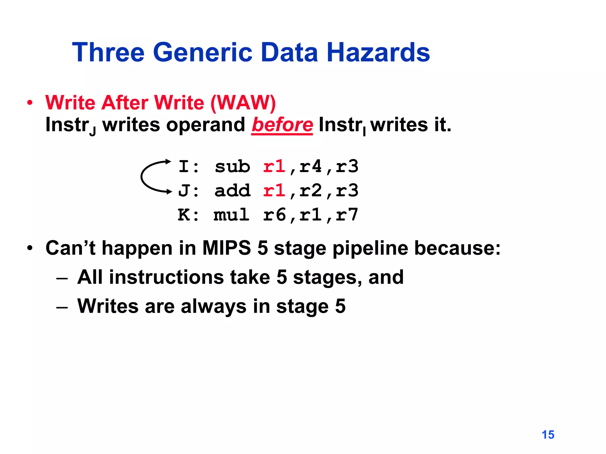 15
Three Generic Data Hazards
• Write After Write (WAW)
InstrJ writes operand before InstrI writes it.
• Can’t happen in MIPS 5 stage pipeline because:
– All instructions take 5 stages, and
– Writes are always in stage 5
I: sub r1,r4,r3
J: add r1,r2,r3
K: mul r6,r1,r7
 