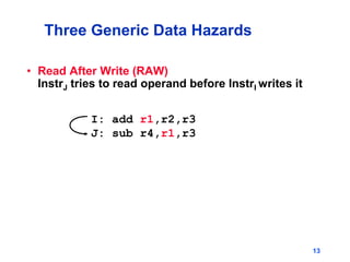 13
• Read After Write (RAW)
InstrJ tries to read operand before InstrI writes it
Three Generic Data Hazards
I: add r1,r2,r3
J: sub r4,r1,r3
 