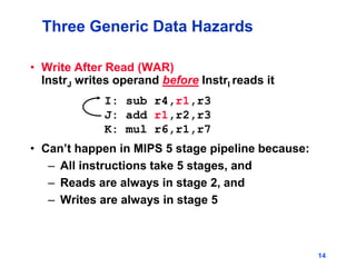 14
• Write After Read (WAR)
InstrJ writes operand before InstrI reads it
• Can’t happen in MIPS 5 stage pipeline because:
– All instructions take 5 stages, and
– Reads are always in stage 2, and
– Writes are always in stage 5
I: sub r4,r1,r3
J: add r1,r2,r3
K: mul r6,r1,r7
Three Generic Data Hazards
 