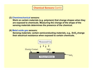 Sensor Quimico Lec 2,3 Chapter 2 .pdf