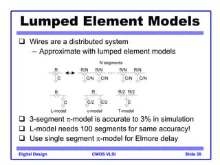 Lumped Vs Distributed Model lec23Concl.ppt