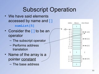 Lec2&3 data structure | PPT