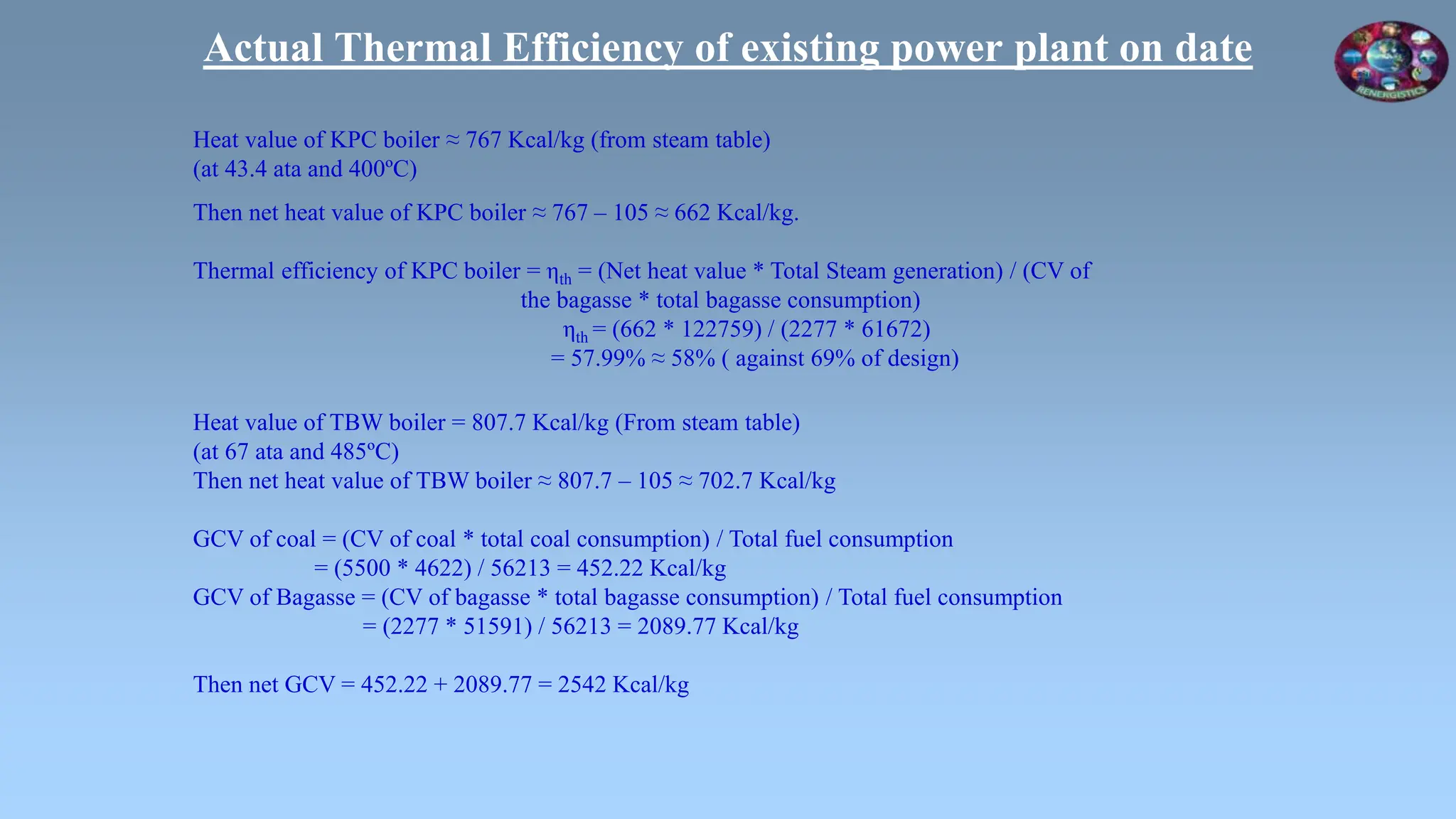 Actual Thermal Efficiency of existing power plant on date
Heat value of KPC boiler ≈ 767 Kcal/kg (from steam table)
(at 43.4 ata and 400ºC)
Then net heat value of KPC boiler ≈ 767 – 105 ≈ 662 Kcal/kg.
Thermal efficiency of KPC boiler = ηth = (Net heat value * Total Steam generation) / (CV of
the bagasse * total bagasse consumption)
ηth = (662 * 122759) / (2277 * 61672)
= 57.99% ≈ 58% ( against 69% of design)
Heat value of TBW boiler = 807.7 Kcal/kg (From steam table)
(at 67 ata and 485ºC)
Then net heat value of TBW boiler ≈ 807.7 – 105 ≈ 702.7 Kcal/kg
GCV of coal = (CV of coal * total coal consumption) / Total fuel consumption
= (5500 * 4622) / 56213 = 452.22 Kcal/kg
GCV of Bagasse = (CV of bagasse * total bagasse consumption) / Total fuel consumption
= (2277 * 51591) / 56213 = 2089.77 Kcal/kg
Then net GCV = 452.22 + 2089.77 = 2542 Kcal/kg
 