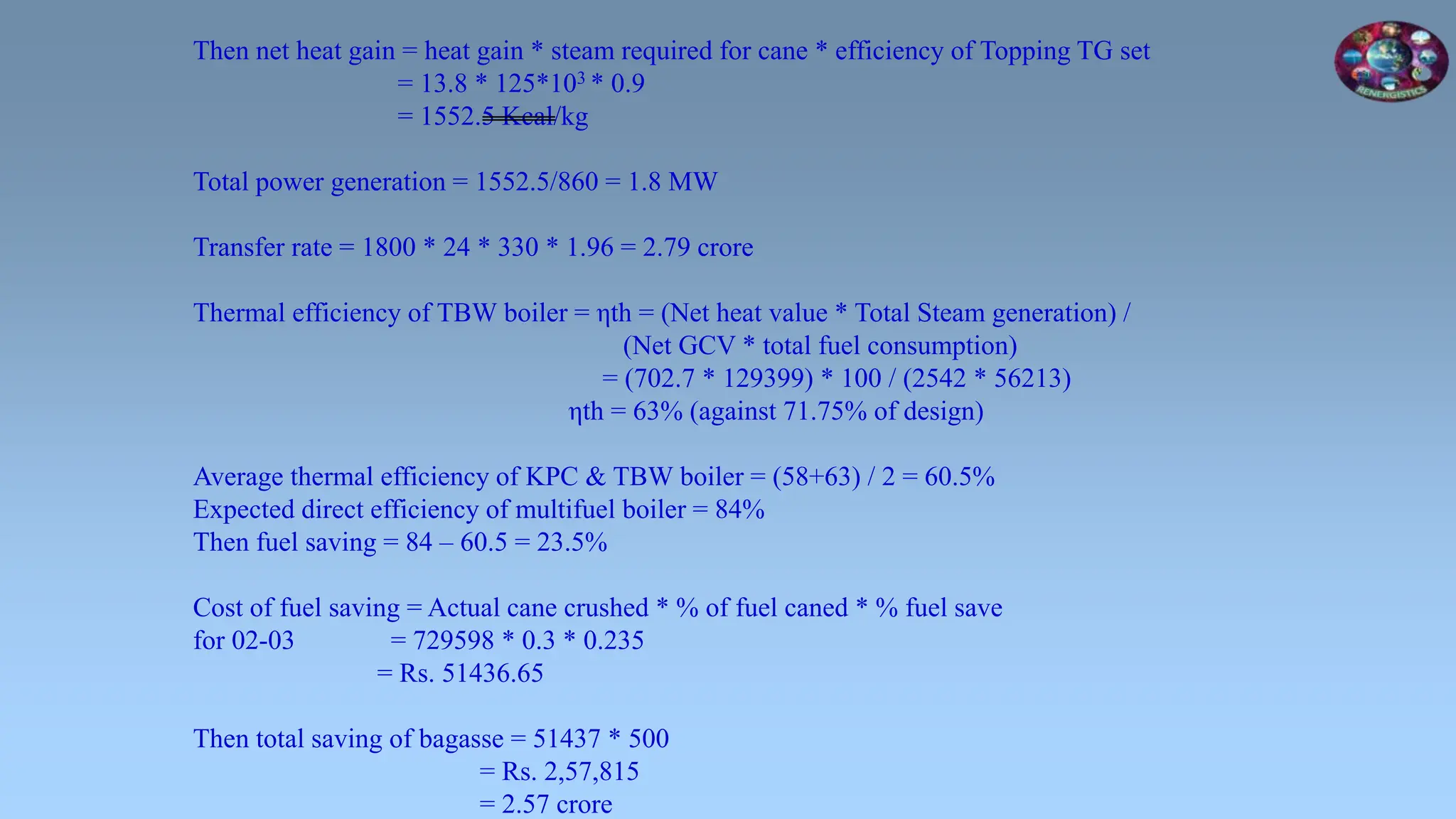 Then net heat gain = heat gain * steam required for cane * efficiency of Topping TG set
= 13.8 * 125*103 * 0.9
= 1552.5 Kcal/kg
Total power generation = 1552.5/860 = 1.8 MW
Transfer rate = 1800 * 24 * 330 * 1.96 = 2.79 crore
Thermal efficiency of TBW boiler = ηth = (Net heat value * Total Steam generation) /
(Net GCV * total fuel consumption)
= (702.7 * 129399) * 100 / (2542 * 56213)
ηth = 63% (against 71.75% of design)
Average thermal efficiency of KPC & TBW boiler = (58+63) / 2 = 60.5%
Expected direct efficiency of multifuel boiler = 84%
Then fuel saving = 84 – 60.5 = 23.5%
Cost of fuel saving = Actual cane crushed * % of fuel caned * % fuel save
for 02-03 = 729598 * 0.3 * 0.235
= Rs. 51436.65
Then total saving of bagasse = 51437 * 500
= Rs. 2,57,815
= 2.57 crore
 