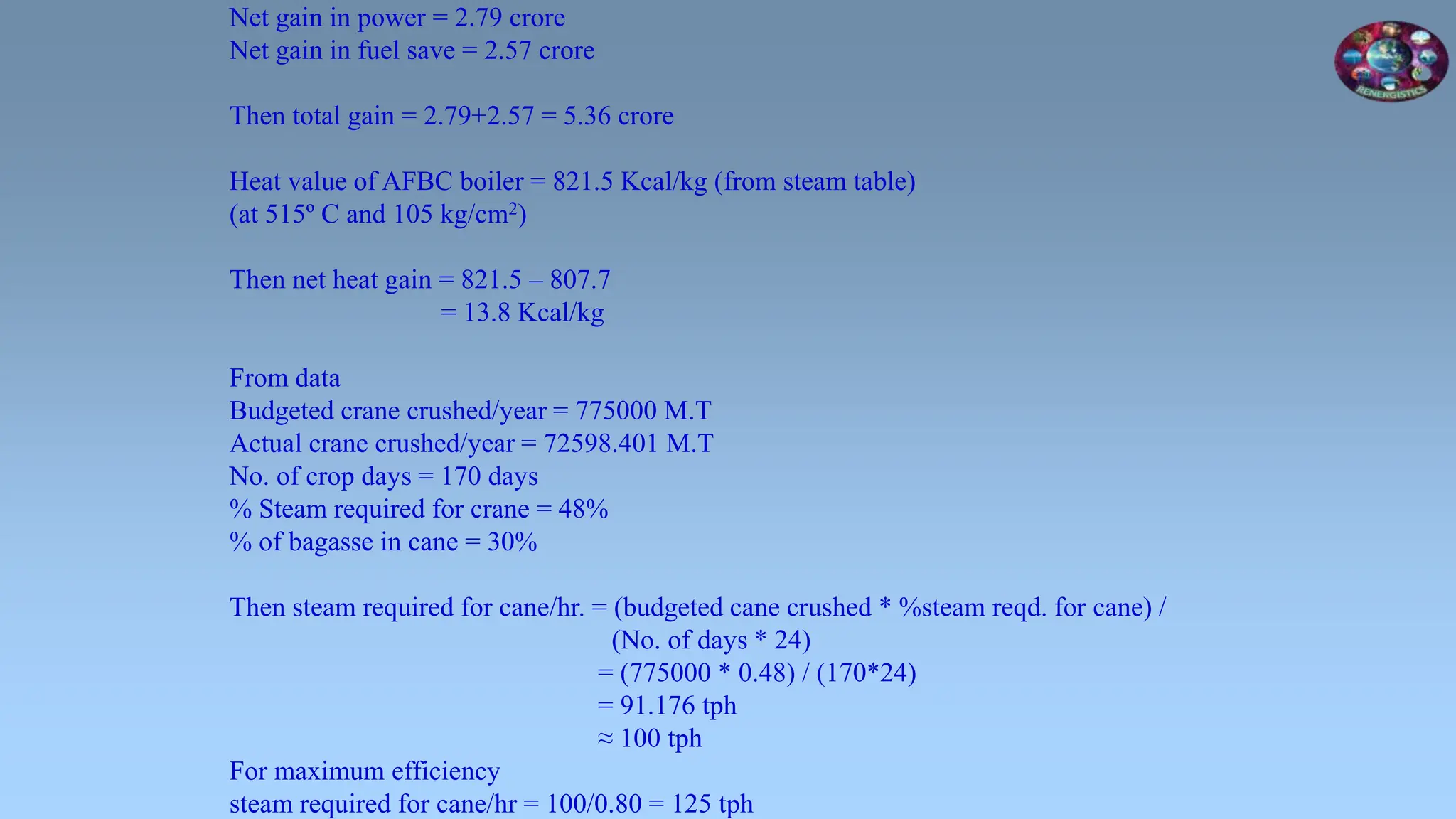 Net gain in power = 2.79 crore
Net gain in fuel save = 2.57 crore
Then total gain = 2.79+2.57 = 5.36 crore
Heat value of AFBC boiler = 821.5 Kcal/kg (from steam table)
(at 515º C and 105 kg/cm2)
Then net heat gain = 821.5 – 807.7
= 13.8 Kcal/kg
From data
Budgeted crane crushed/year = 775000 M.T
Actual crane crushed/year = 72598.401 M.T
No. of crop days = 170 days
% Steam required for crane = 48%
% of bagasse in cane = 30%
Then steam required for cane/hr. = (budgeted cane crushed * %steam reqd. for cane) /
(No. of days * 24)
= (775000 * 0.48) / (170*24)
= 91.176 tph
≈ 100 tph
For maximum efficiency
steam required for cane/hr = 100/0.80 = 125 tph
 