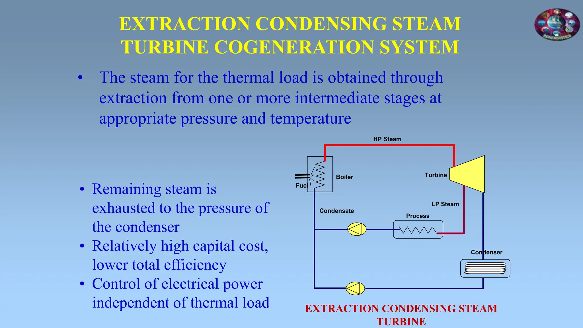 • Remaining steam is
exhausted to the pressure of
the condenser
• Relatively high capital cost,
lower total efficiency
• Control of electrical power
independent of thermal load
EXTRACTION CONDENSING STEAM
TURBINE COGENERATION SYSTEM
Boiler Turbine
Process
HP Steam
LP Steam
Condensate
Condenser
Fuel
EXTRACTION CONDENSING STEAM
TURBINE
• The steam for the thermal load is obtained through
extraction from one or more intermediate stages at
appropriate pressure and temperature
 