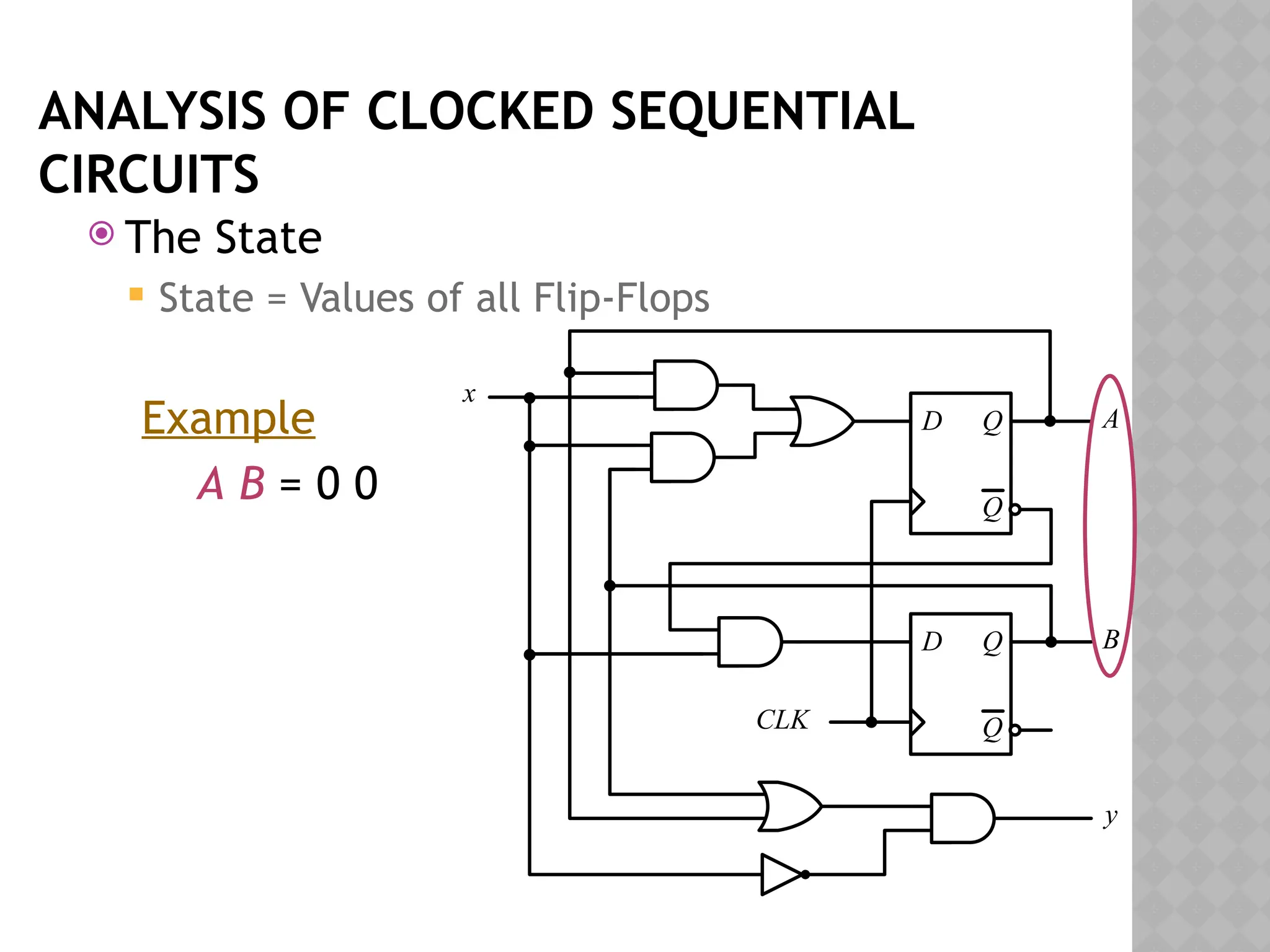 Digital Logic Design Synchronous logic circuits | PPT