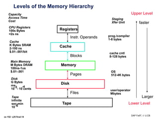lec25-final.ppt