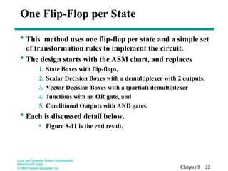lec25_algorithmic_state_machines1233.ppt