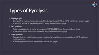 Pyrolysis – Its principles and claddification | PPTX | Chemistry | Science