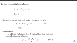 10
But V can not exceed by following Equation
=815.3 KN
=304.9 KN
Remember that:
 