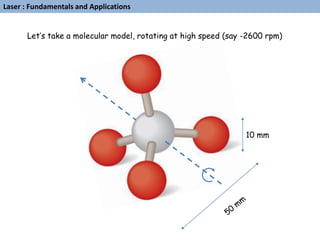 CSO 202A : Atoms Molecules and Photons
Let’s take a molecular model, rotating at high speed (say -2600 rpm)
10 mm
Laser : Fundamentals and Applications
 