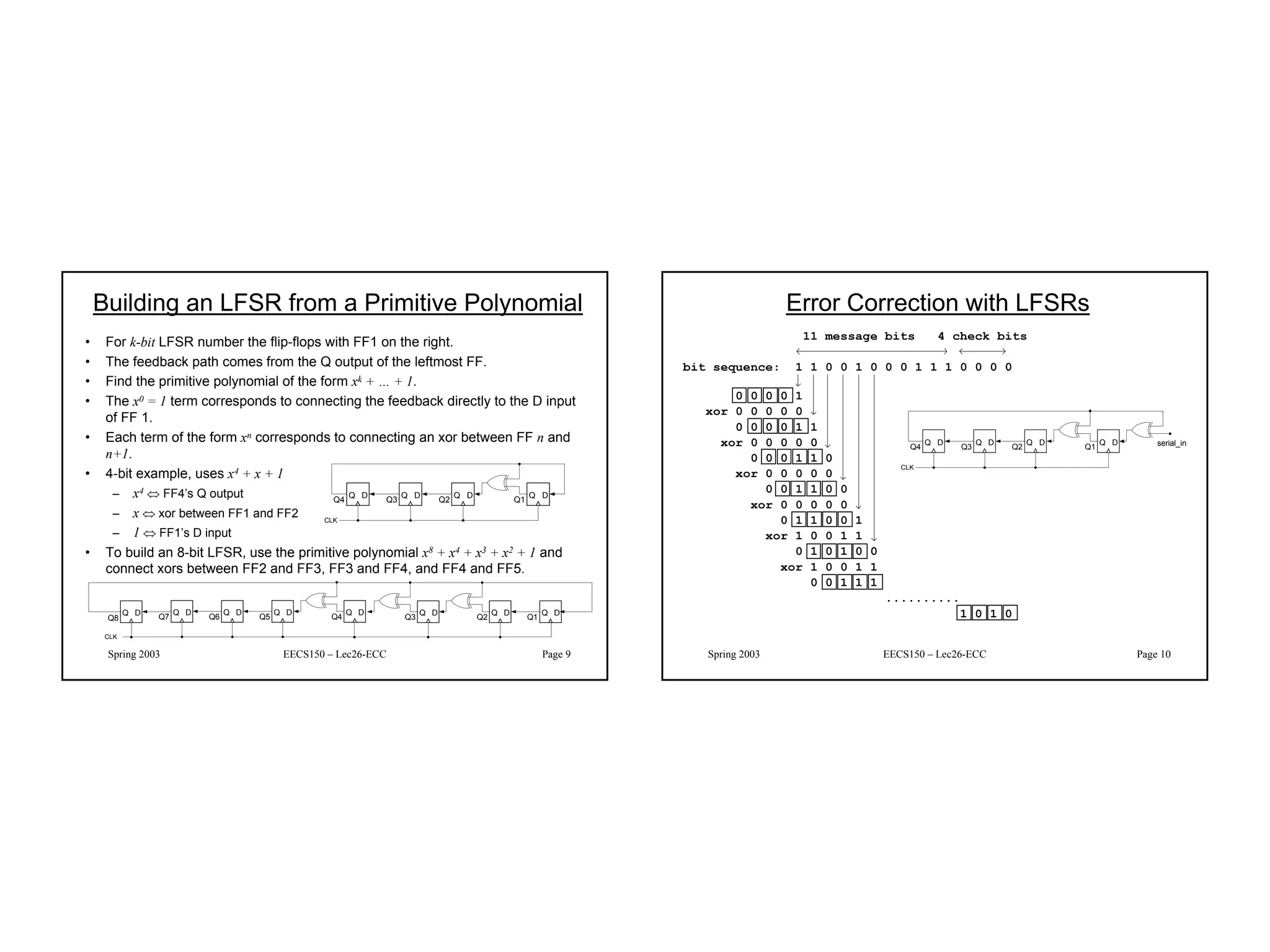 5
Spring 2003 EECS150 – Lec26-ECC Page 9
Building an LFSR from a Primitive Polynomial
• For k-bit LFSR number the flip-flops with FF1 on the right.
• The feedback path comes from the Q output of the leftmost FF.
• Find the primitive polynomial of the form xk + … + 1.
• The x0 = 1 term corresponds to connecting the feedback directly to the D input
of FF 1.
• Each term of the form xn corresponds to connecting an xor between FF n and
n+1.
• 4-bit example, uses x4 + x + 1
– x4 ⇔ FF4’s Q output
– x ⇔ xor between FF1 and FF2
– 1 ⇔ FF1’s D input
• To build an 8-bit LFSR, use the primitive polynomial x8 + x4 + x3 + x2 + 1 and
connect xors between FF2 and FF3, FF3 and FF4, and FF4 and FF5.
Q D
Q1
Q D
Q2
Q D
Q3
Q D
Q4
CLK
Q D
Q4
Q D
Q5
Q D
Q6
Q D
Q7
CLK
Q D
Q3
Q D
Q2
Q D
Q1
Q8
Q D
Spring 2003 EECS150 – Lec26-ECC Page 10
Error Correction with LFSRs
Q D
Q1
Q D
Q2
Q D
Q3
Q D
Q4
CLK
serial_in
0 0 0 0 1
xor 0 0 0 0 0
0 0 0 0 1 1
xor 0 0 0 0 0
0 0 0 1 1 0
xor 0 0 0 0 0
0 0 1 1 0 0
xor 0 0 0 0 0
0 1 1 0 0 1
xor 1 0 0 1 1
0 1 0 1 0 0
xor 1 0 0 1 1
0 0 1 1 1
..........
1 0 1 0
11 message bits 4 check bits
bit sequence: 1 1 0 0 1 0 0 0 1 1 1 0 0 0 0
 