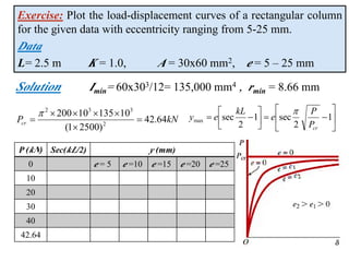 Lec 27 - Columns 3.pdf