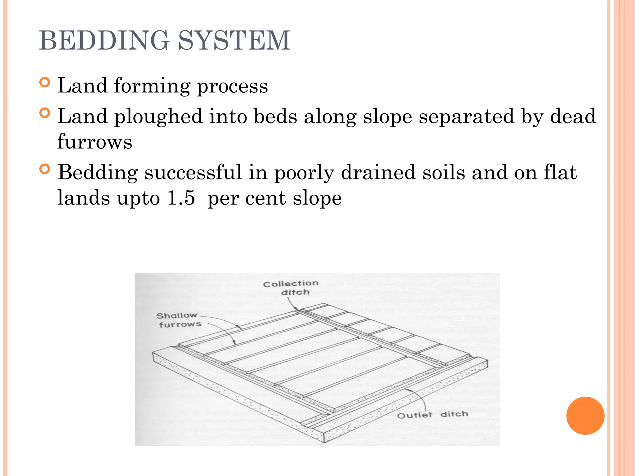 BEDDING SYSTEM
 Land forming process
 Land ploughed into beds along slope separated by dead
furrows
 Bedding successful in poorly drained soils and on flat
lands upto 1.5 per cent slope
 