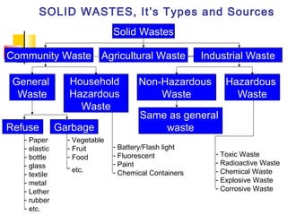 Environmental Engineering (solid waste and its impact) | PPT