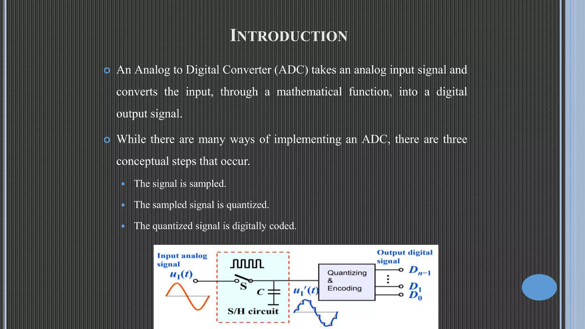 ADC Types (Analog to Digital Converter) PPT