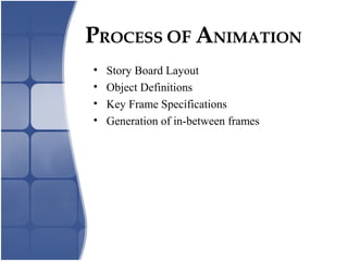 PROCESS OF ANIMATION
• Story Board Layout
• Object Definitions
• Key Frame Specifications
• Generation of in-between frames
 