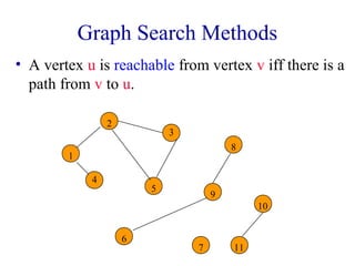 Graph Search Methods 
• A vertex u is reachable from vertex v iff there is a 
path from v to u. 
2 
3 
8 
10 
1 
4 
5 9 
11 
6 
7 
 