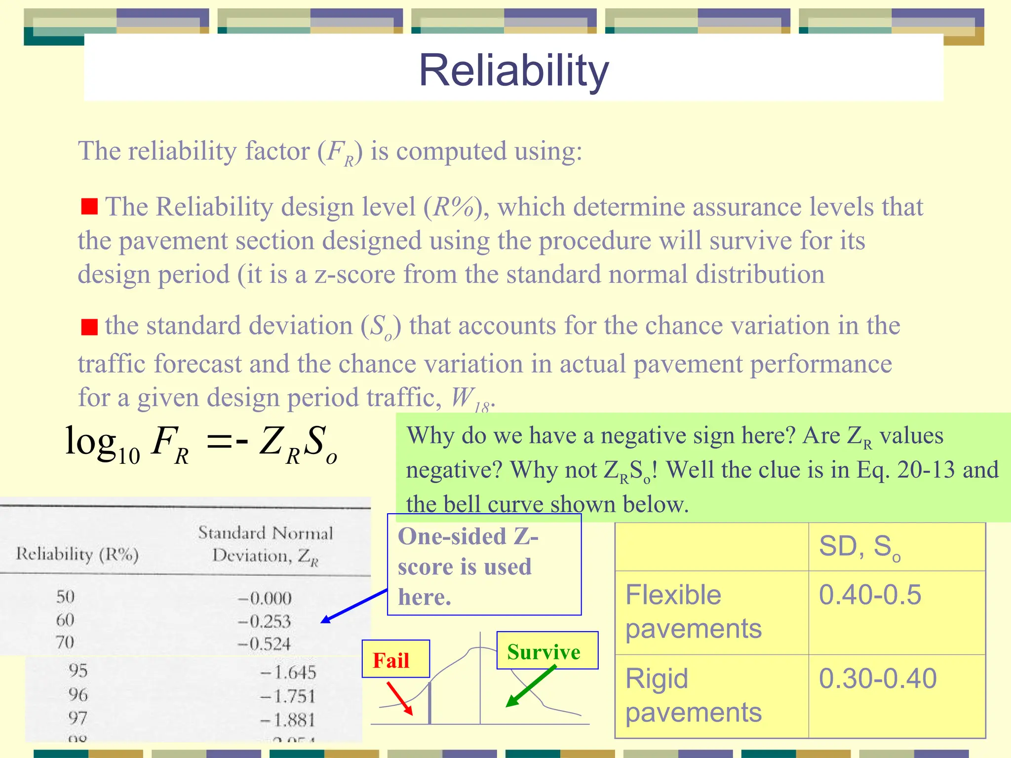 Reliability
The reliability factor (FR) is computed using:
The Reliability design level (R%), which determine assurance levels that
the pavement section designed using the procedure will survive for its
design period (it is a z-score from the standard normal distribution
the standard deviation (So) that accounts for the chance variation in the
traffic forecast and the chance variation in actual pavement performance
for a given design period traffic, W18.
o
R
R S
Z
F 

10
log
SD, So
Flexible
pavements
0.40-0.5
Rigid
pavements
0.30-0.40
Why do we have a negative sign here? Are ZR values
negative? Why not ZRSo! Well the clue is in Eq. 20-13 and
the bell curve shown below.
One-sided Z-
score is used
here.
Survive
Fail
 