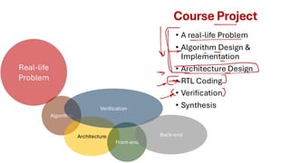 AI Assisted Digital System Design Lecture 2 | PDF
