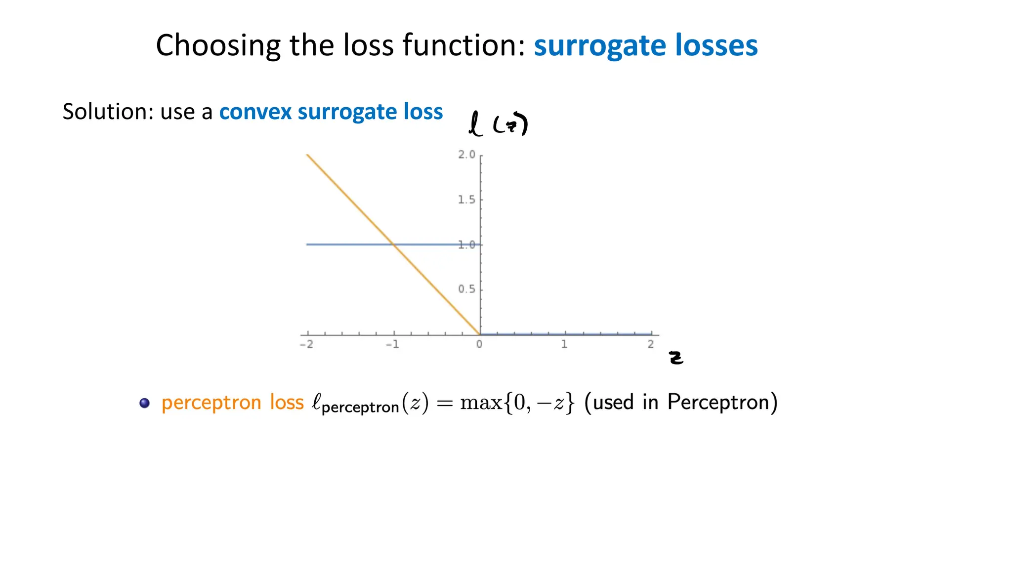 Solution: use a convex surrogate loss
Choosing the loss function: surrogate losses
 