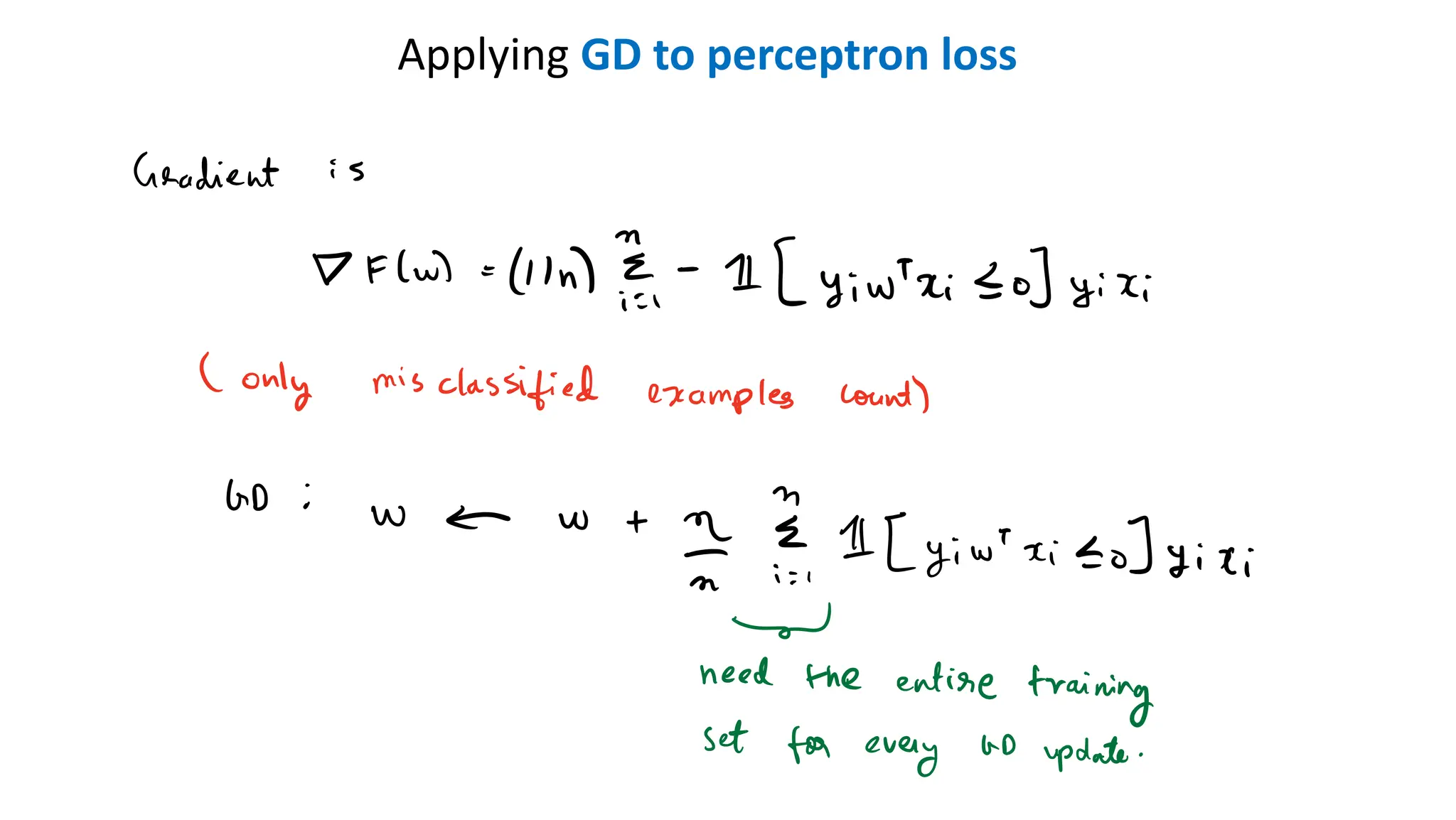 Applying GD to perceptron loss
 