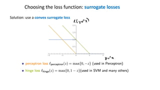 Solution: use a convex surrogate loss
Choosing the loss function: surrogate losses
 