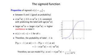 The sigmoid function
Therefore, we can model
 