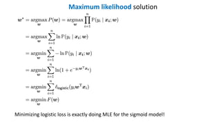 Maximum likelihood solution
Minimizing logistic loss is exactly doing MLE for the sigmoid model!
 