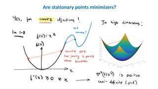 Are stationary points minimizers?
 
