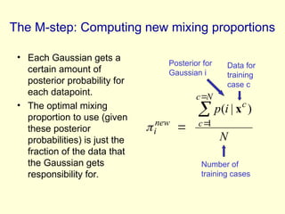 Variational Inference and Learning in Directed Graphical Models | PPT