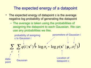 Variational Inference and Learning in Directed Graphical Models | PPT