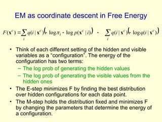 Variational Inference and Learning in Directed Graphical Models | PPT