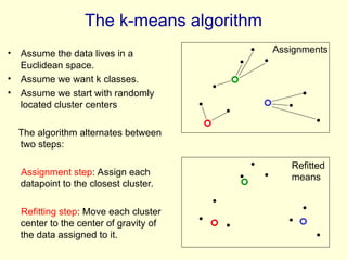 Variational Inference and Learning in Directed Graphical Models | PPT