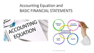 Accounting Equation and
BASIC FINANCIAL STATEMENTS
Lec 2: Financial Accouting 1
 